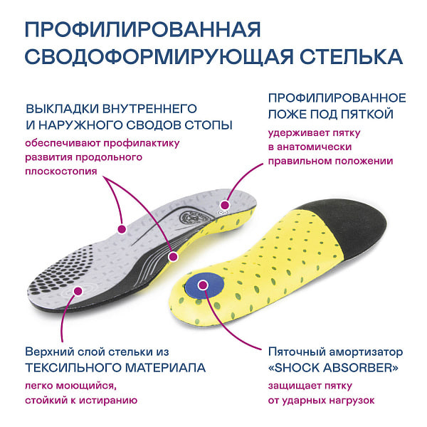 Ортопедическая обувь Orthoboom кроссовки 37247-19  светло-васильковый фото 6