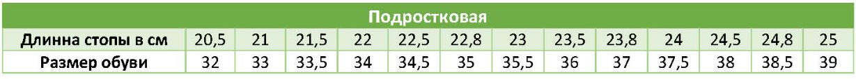 Ботинки ортопедические детские утепленные Ортомода 2152-СВ-104 серые с каблуком Томаса фото 7